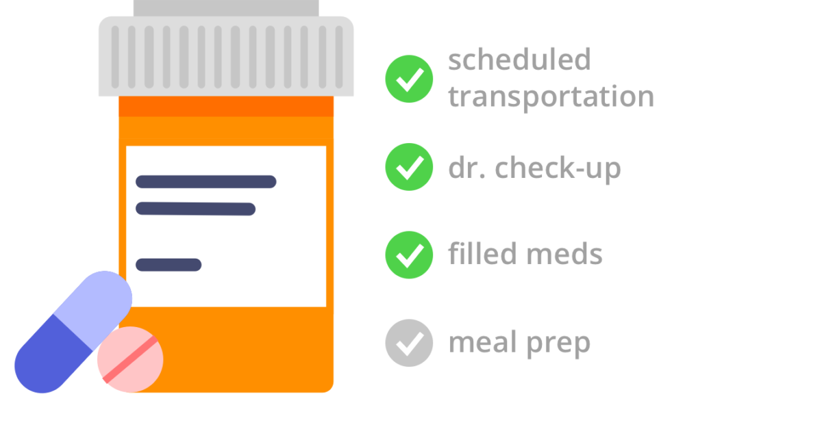 Improve patient outcomes